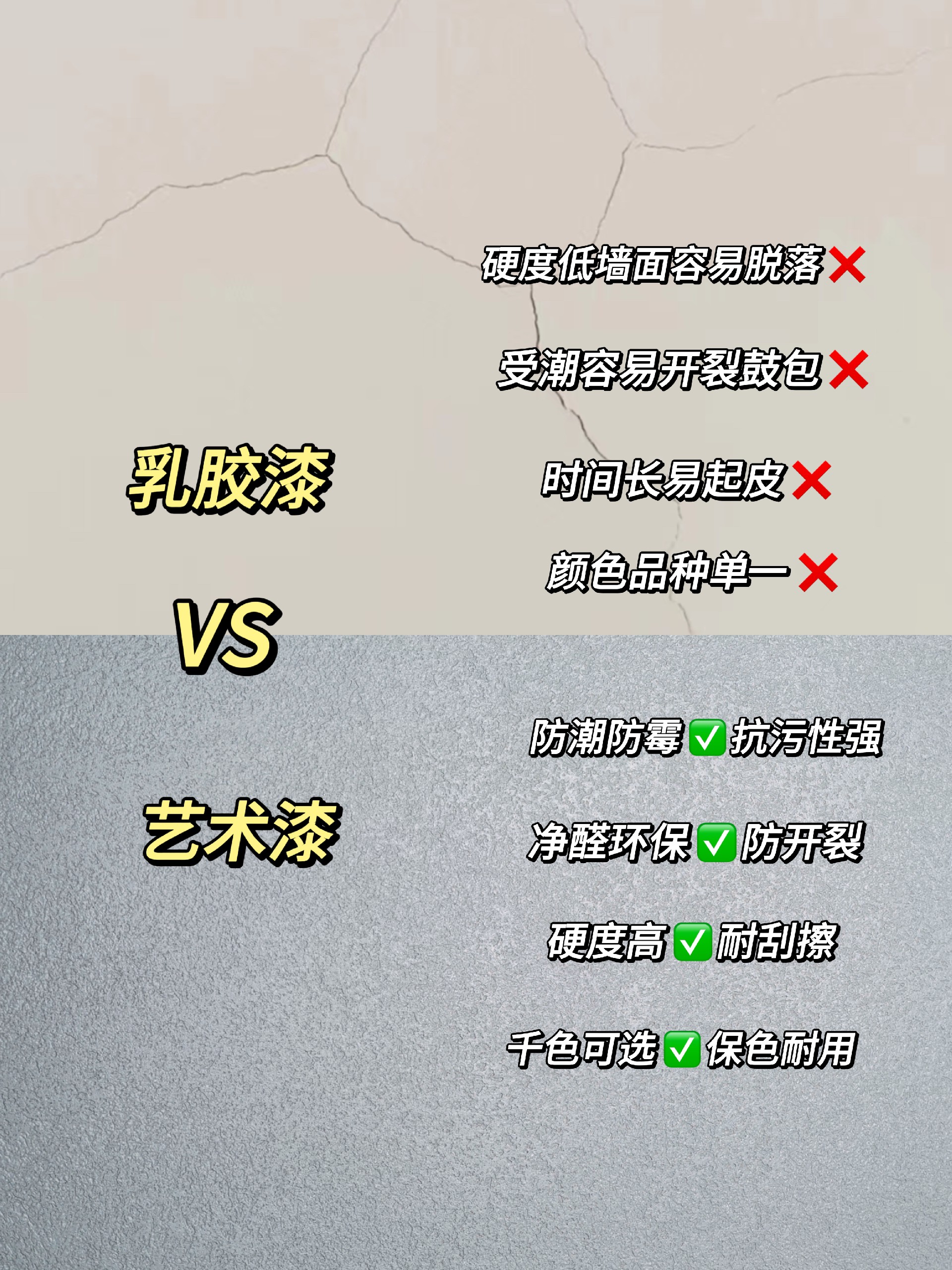 乳膠漆和藝術漆