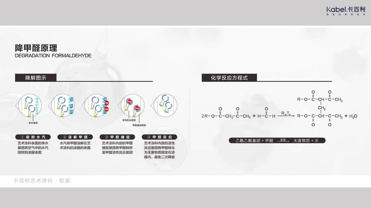 凈醛米蘭絲絨藝術漆