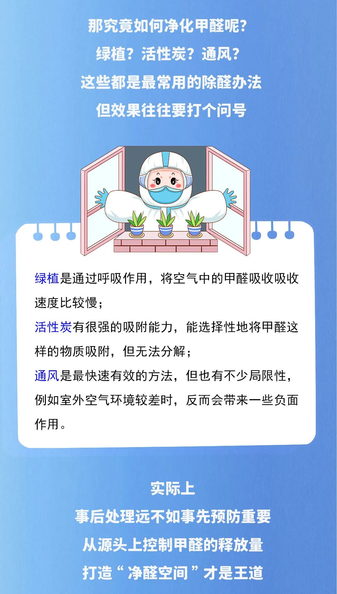 藝術漆