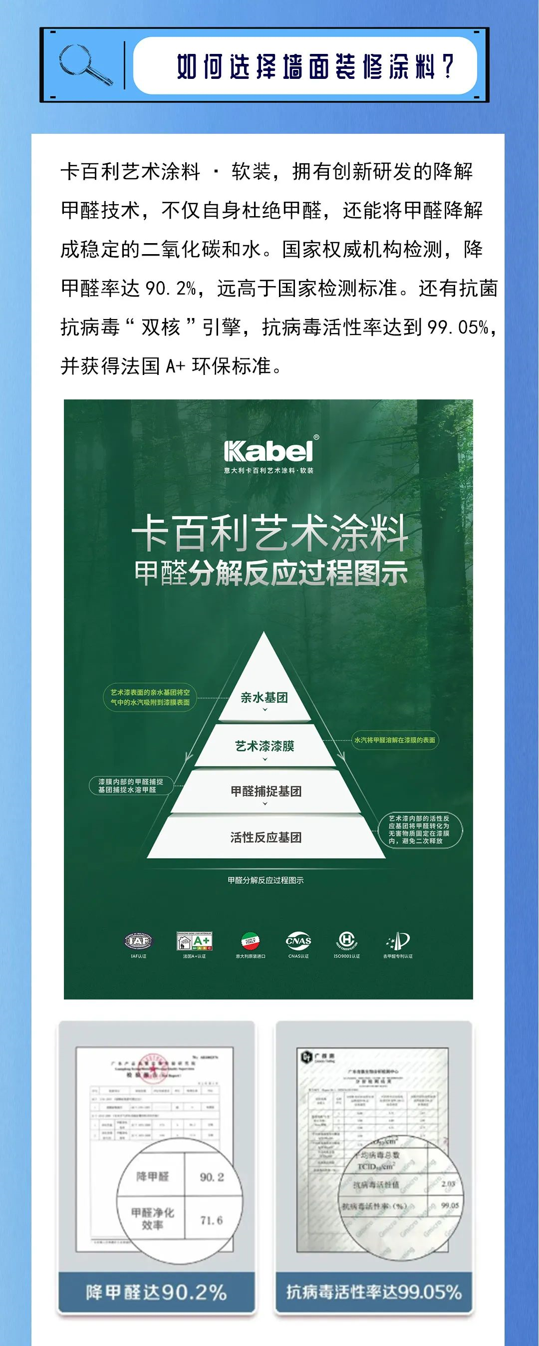 藝術漆