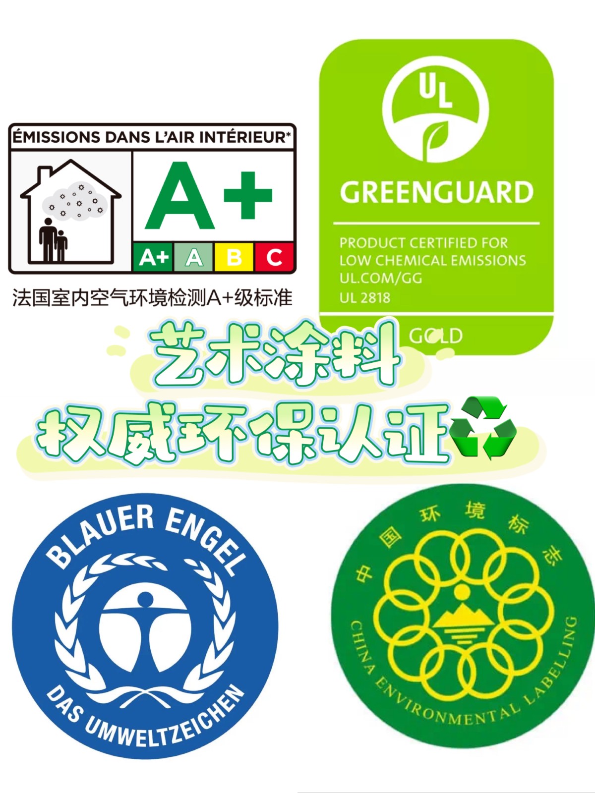 美國綠色衛士（GREENGUARD）金級認證